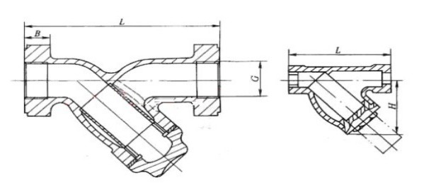 沈陽鄭高閥門GL11H-16 內(nèi)螺紋聯(lián)接Y型過濾器 沈陽鄭高閥門GL11H-16 內(nèi)螺紋聯(lián)接Y型過濾器